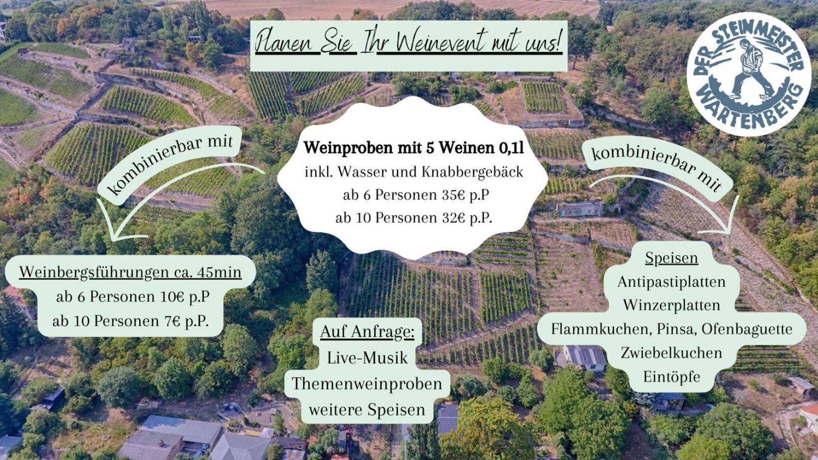 Ferienhaus Traminer Im Weinberg Freyburg Exteriér fotografie